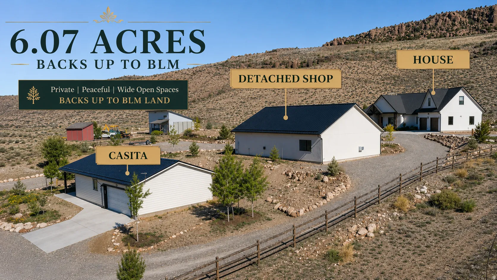 Property Listing Image. Illustrating the property's acreage, structures, and land designation