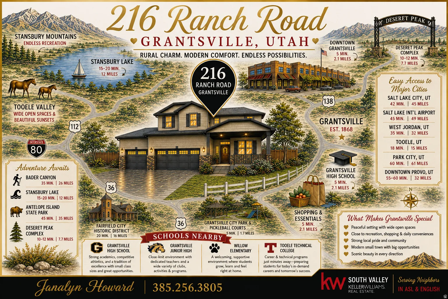 Promotional Map. Illustrating the property's location relative to various regional features and amenities