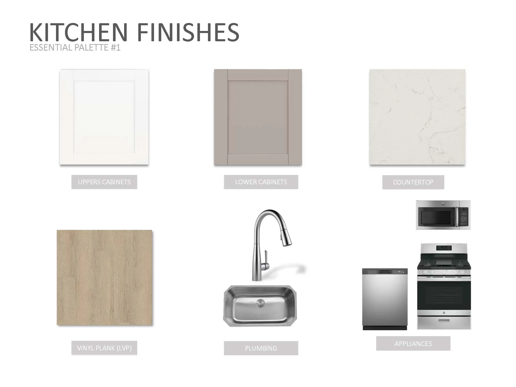 Kitchen Finishes, Essential Palette #1. Detailing selections for the property's kitchen elements