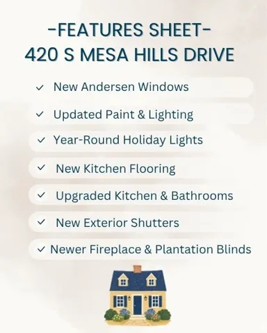 Property Features Sheet. Listing specific attributes of the property