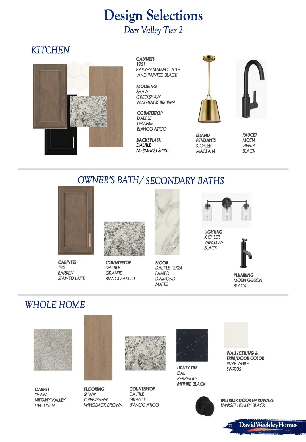 Design Selections for this home. Pictures is this listing are of the same floorplan with similar selections in another home.