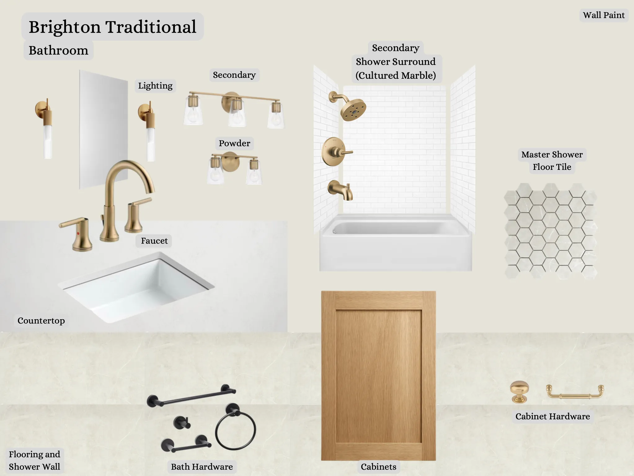 Interior Design Specification, Bathroom. Detailing material and fixture selections for the property's bathroom