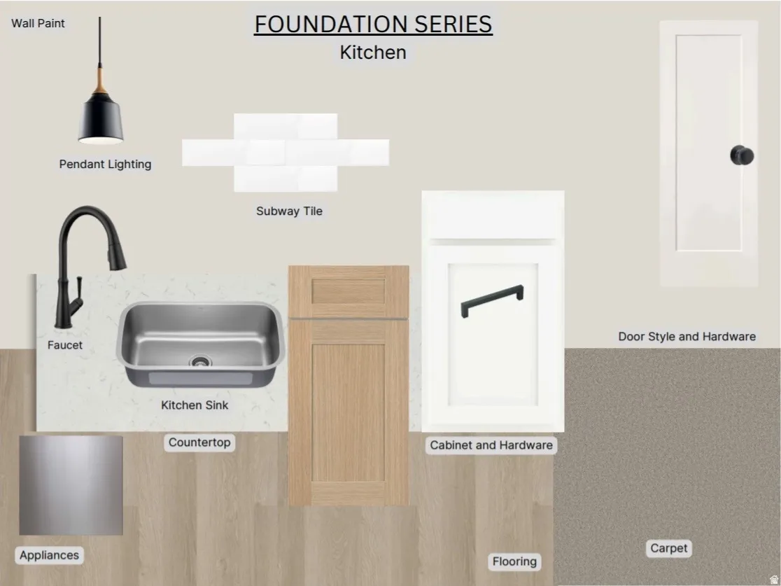 Design Specification, Kitchen. Outlining material and finish selections for the property's kitchen area