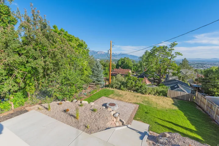 518 E 11th Ave, Salt Lake City, Utah 84103