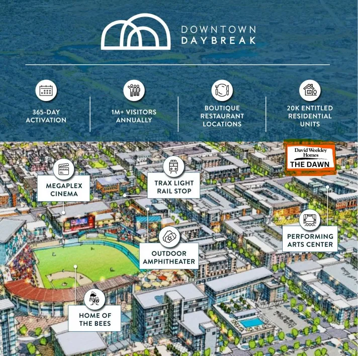 Development Plan. Depicting a mixed-use property with commercial and residential components