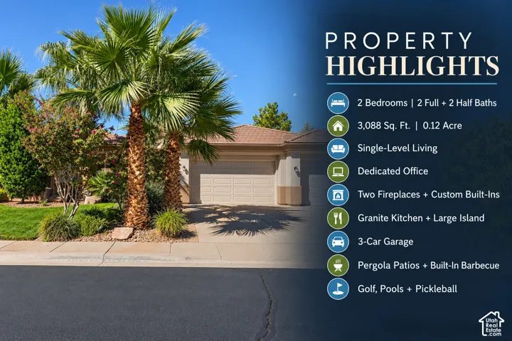 Property Highlights Summary. Itemizing the structural specifications and site amenities of the property