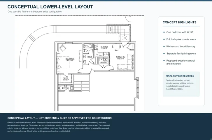 CONCEPTUAL DESIGN TO ADD BASMENT APARTMENT