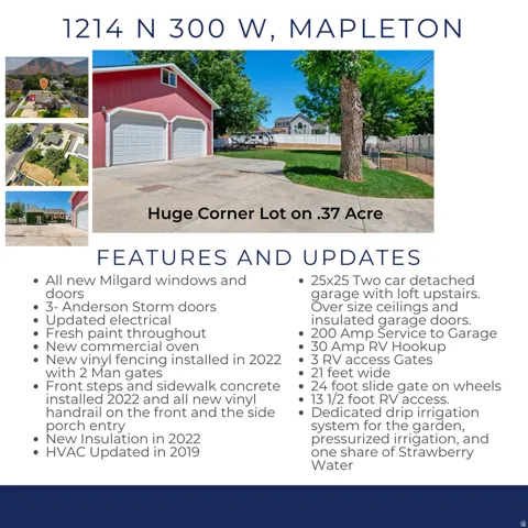 Property Listing, Features and Updates section. Detailing recent modifications and property attributes