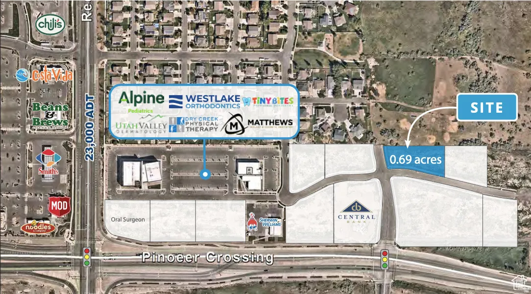 Site Plan. Illustrating the property's location and surrounding commercial establishments