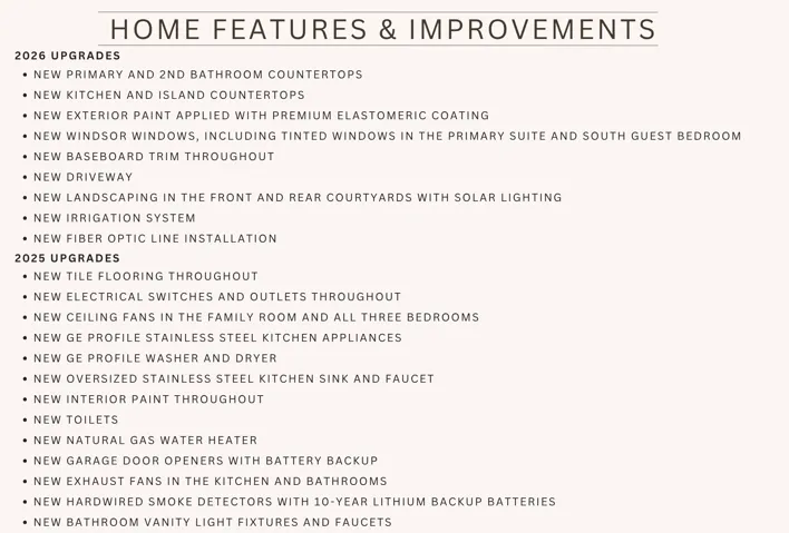 Property Feature List. Detailing recent upgrades and improvements to the property