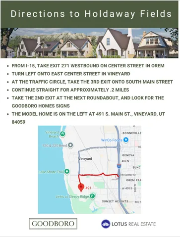 Directions