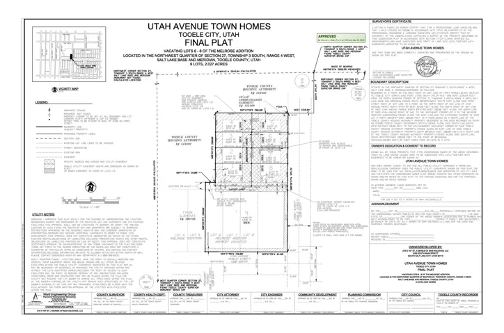 Final Plat. Delineating property boundaries, utility information, and ownership details for the development