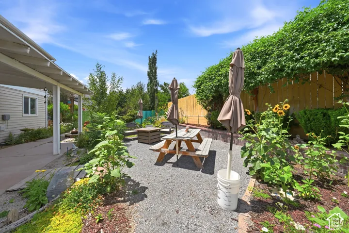 1251 E Sage Ridge Rd, Sandy, Utah 84094