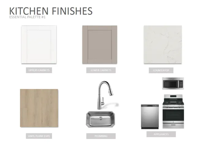 Kitchen Finishes, Essential Palette #1. Detailing selections for the property's kitchen materials and appliances