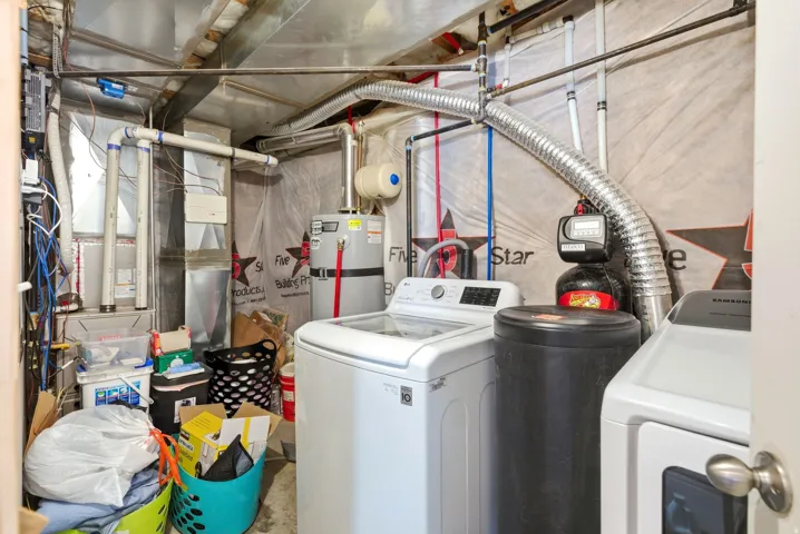 Water softener included