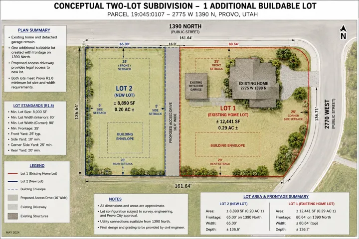 Conceptual Two-Lot Subdivision Plan. Illustrating the proposed division of the property into two distinct lots, Lot 1 and Lot 2, with associated dimensions and setback requirements
