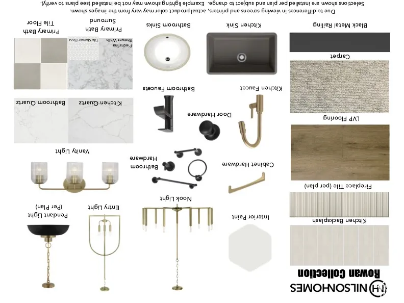 Builder Specification Sheet. Presenting material and fixture selections for a property build