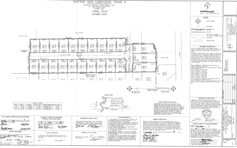 Final Plat. Presenting the subdivision layout and boundary descriptions for the property
