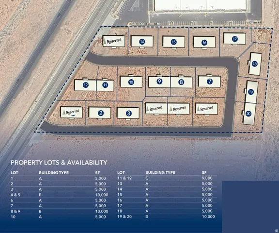 Property Lots & Availability. Illustrating the property's lot layout with associated building types and square footage