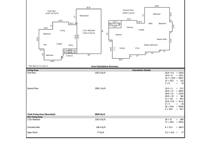 14224 S Summit Crest Ln, Herriman, Utah 84096
