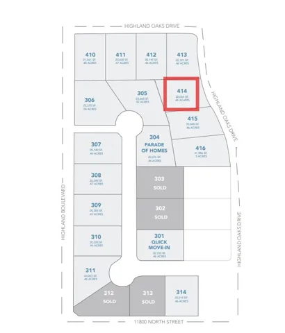 Property Lot Subdivision Plan. Indicating lot dimensions and availability within the property