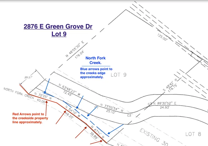 Survey Plat. Illustrating Lot 9 property boundaries and the proximity to North Fork Creek