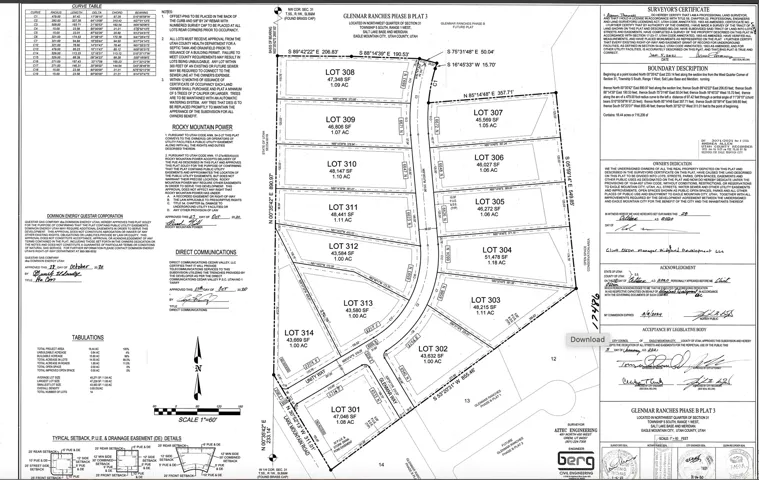 Plat Map. Illustrating the division of land into individual lots with associated details and certifications