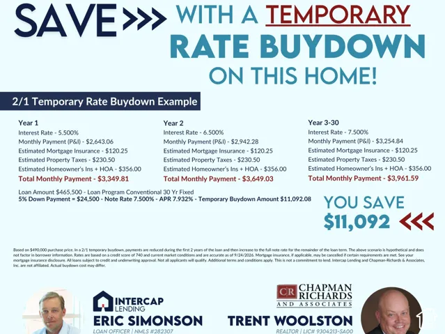 985 E Essex Court Way #1, Midvale, Utah 84047