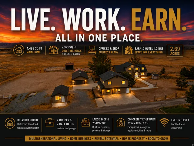 Real Estate Listing Advertisement. Outlining property features, including square footage, room counts, and additional structures