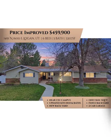 Real Estate Listing Advertisement. Displaying property specifics including address, price, and features