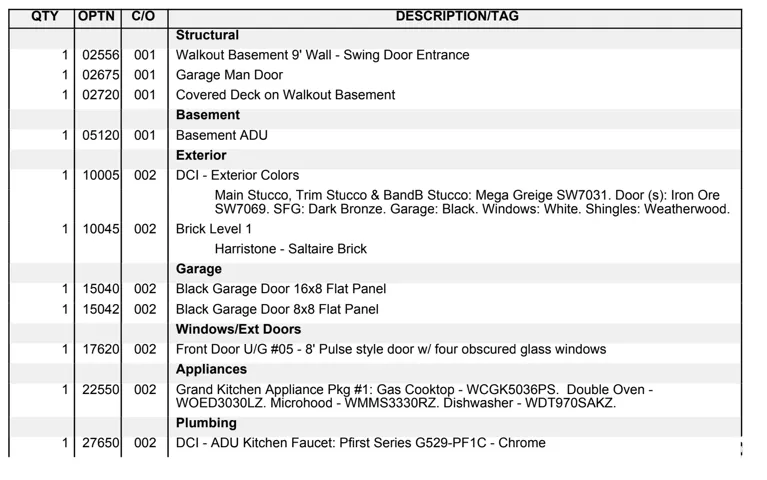 Property Specification Sheet. Itemized listing of structural elements, exterior finishes, and interior fixtures for the property