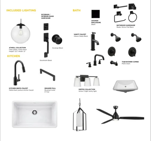 Property Specification Sheet. Itemizing included fixtures and finishes for the property