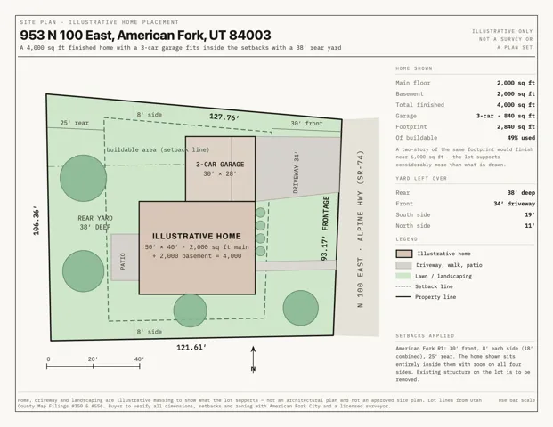 Site Plan. Illustrative home placement and property dimensions