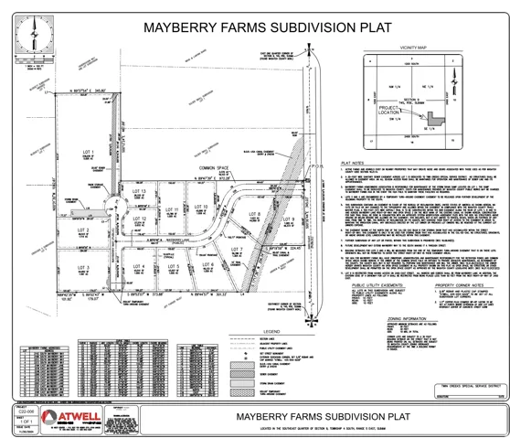 Subdivision Plat. Illustrating the property's layout, lot divisions, and associated notes