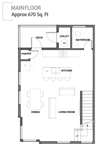 1st Level