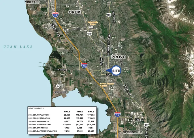 Market Analysis. Presenting a geographic overview of the property's location and surrounding demographic data