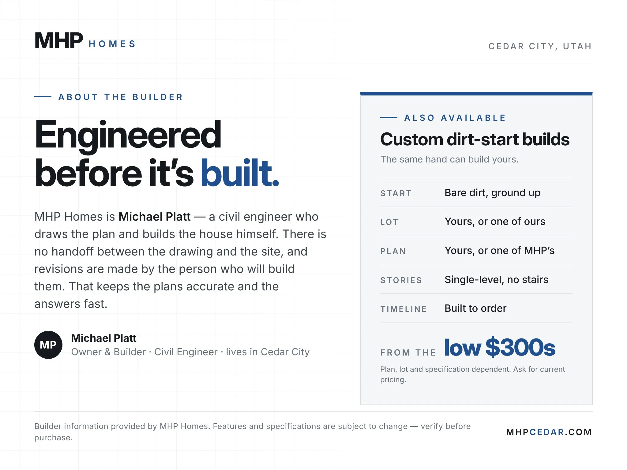 Builder Profile. Outlining the construction process and standard specifications for the property