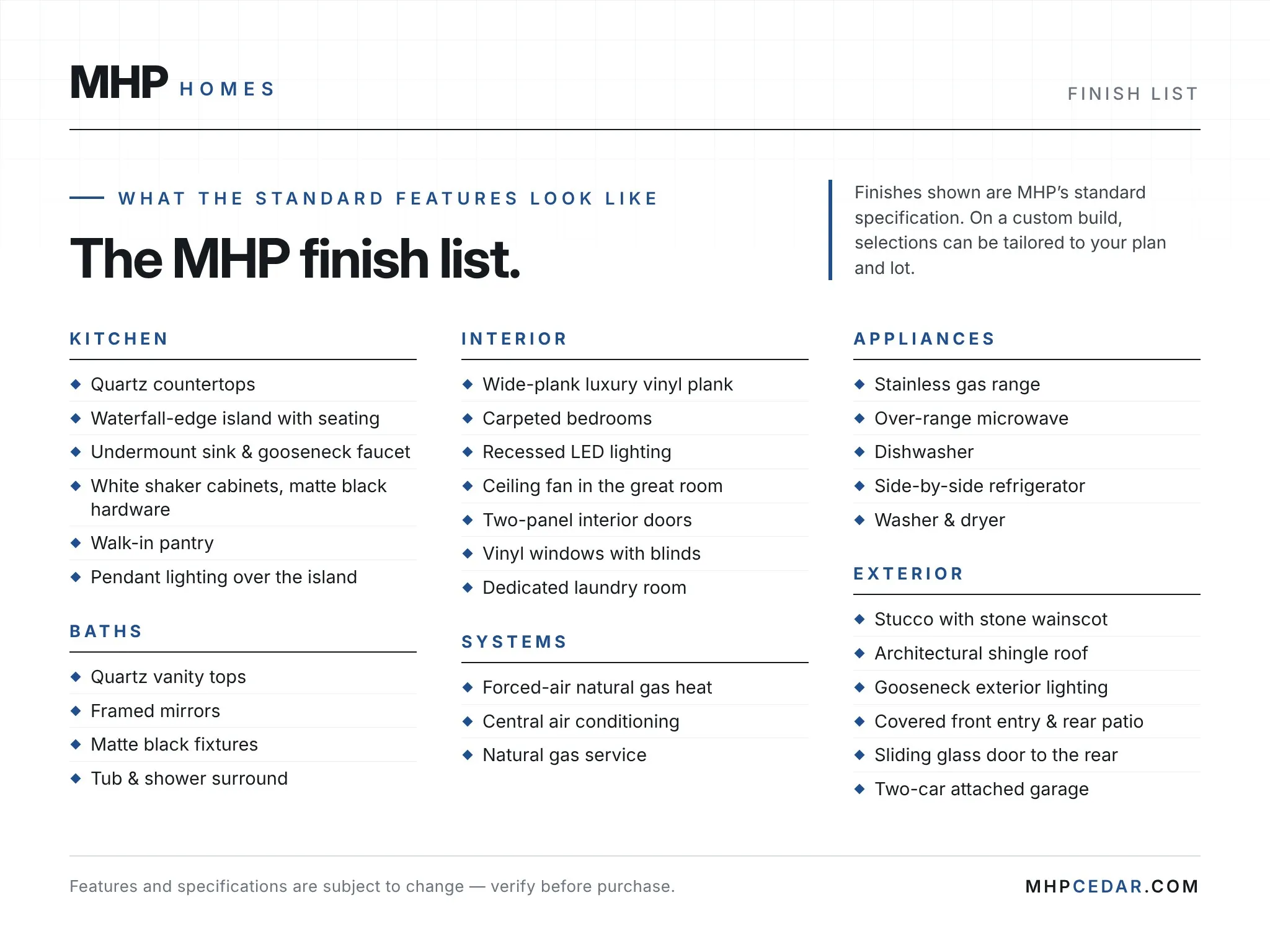 Finish List. Enumerating the standard materials and equipment included with the property