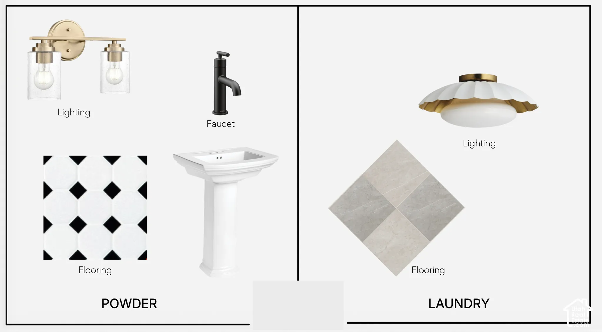 Interior Finish Schedule. Detailing material and fixture selections for the powder room and laundry areas