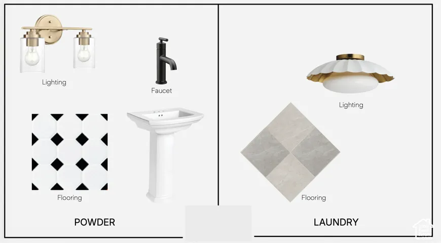 Interior Finish Schedule. Detailing material and fixture selections for the powder room and laundry areas