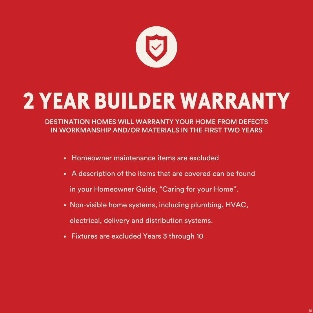 Builder's Warranty. Outlining the terms and coverage of the property's two-year builder warranty