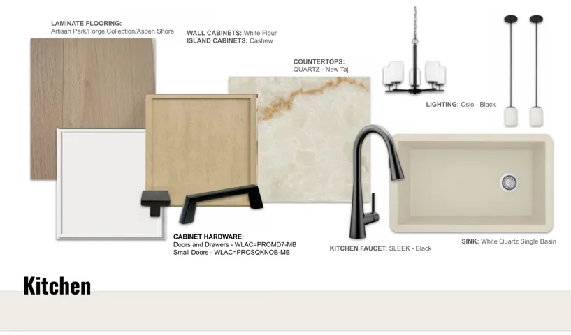 Design Board, Kitchen Finishes. Presenting material and fixture selections for the property's kitchen area