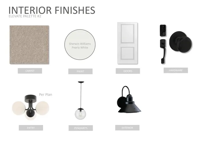 Designer selections