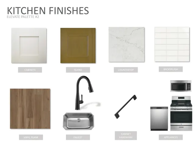 Designer selections