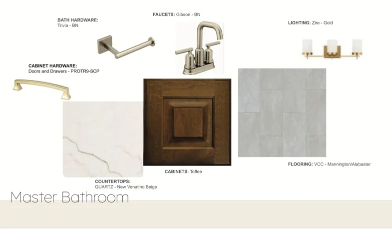 Master Bathroom Finishes Schedule. Detailing specifications for cabinetry, countertops, flooring, fixtures, hardware, and lighting for the property's primary bathroom