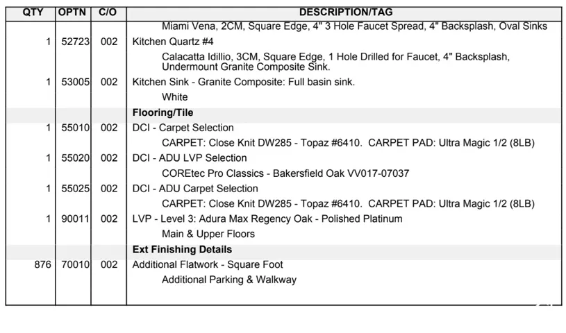 Specification Sheet. Detailing materials, finishes, and quantities for the property