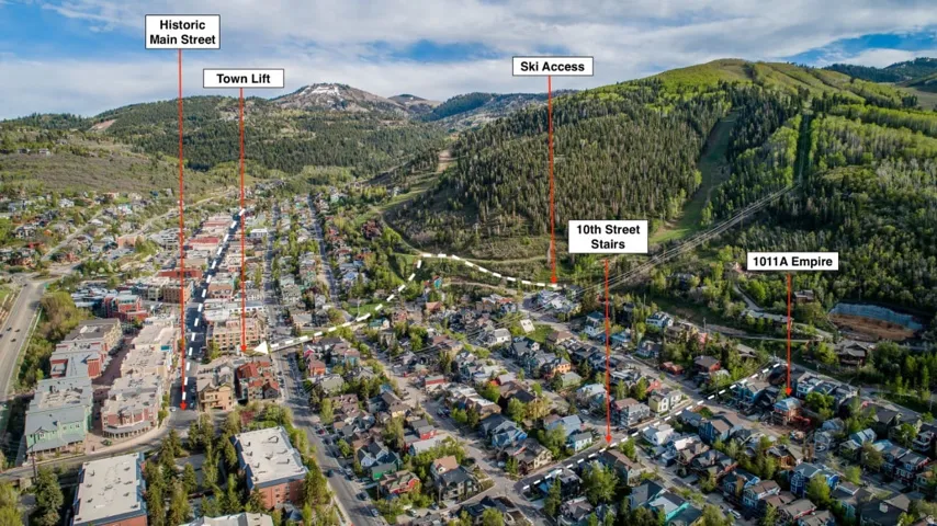 Aerial Survey. Illustrating the property's position relative to local infrastructure and geographical features