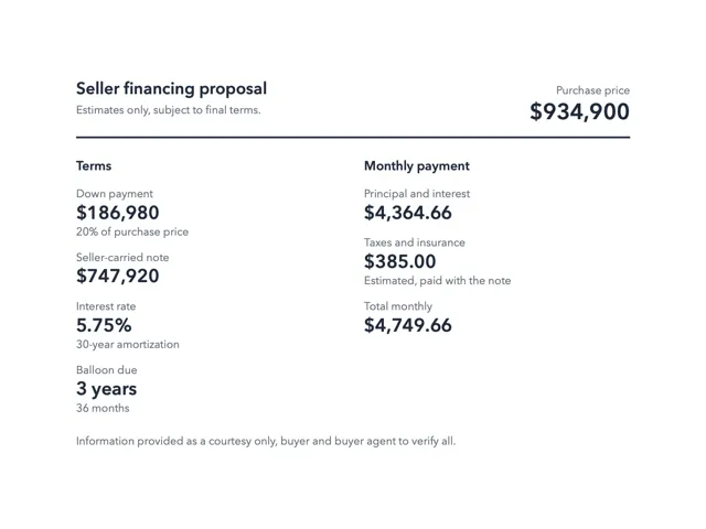 Seller Financing Proposal