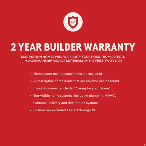 Builder Warranty Document. Outlining the terms and conditions of a two-year builder warranty, including covered items, exclusions, and duration for the property