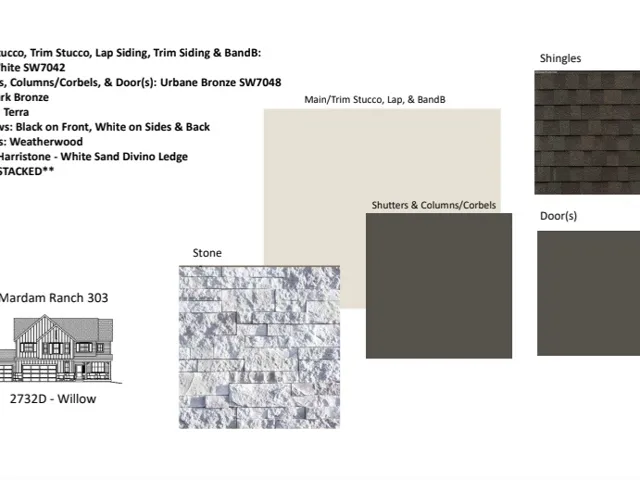 Exterior selection